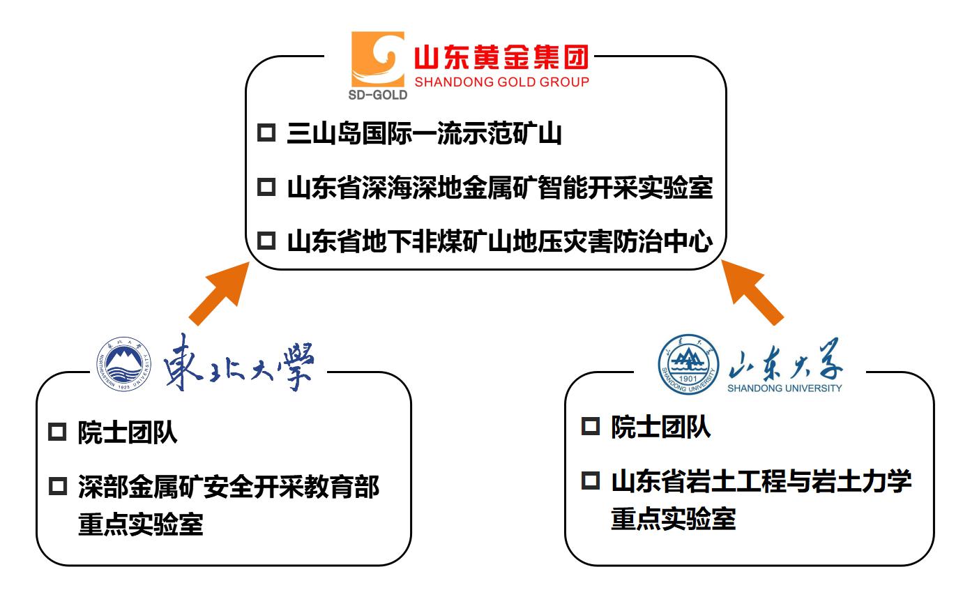 天游ty8·(中国区)_天游线路检测中心